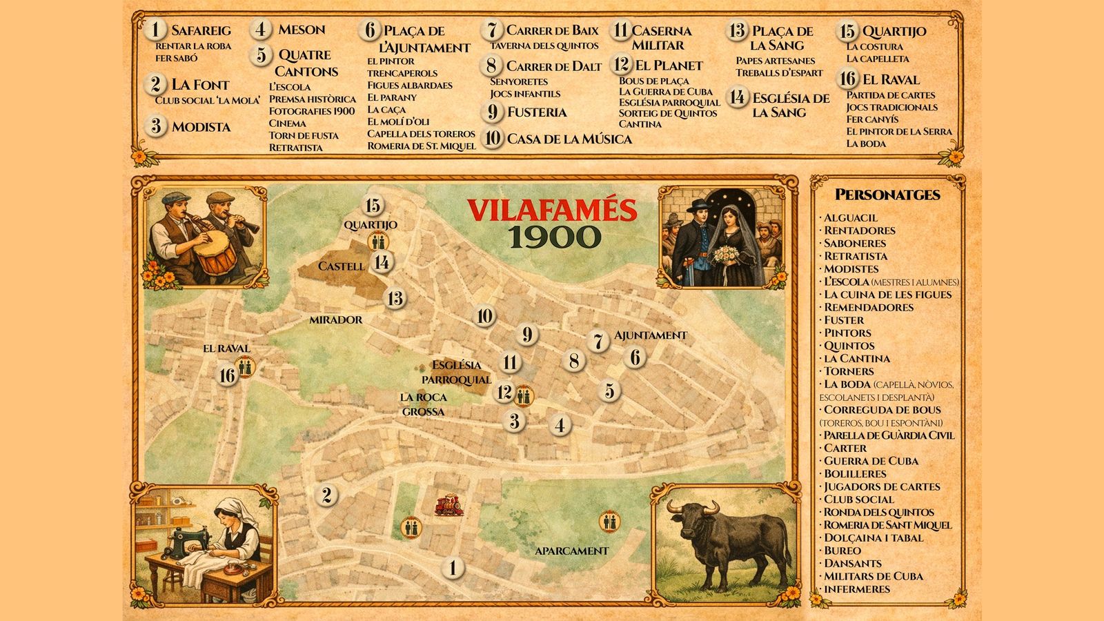 Mapa dels escenaris que acolliran escenes costumistes a Vilafamés tot el pont festiu