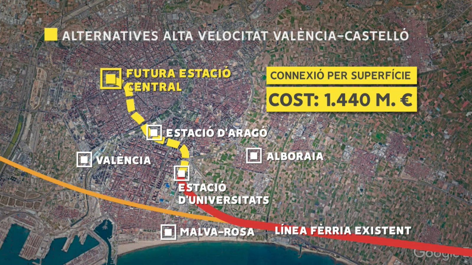 Primera opció del traçat ferroviari