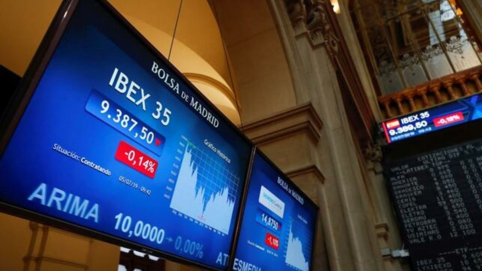 Imatge d'arxiu de la Borsa de Madrid