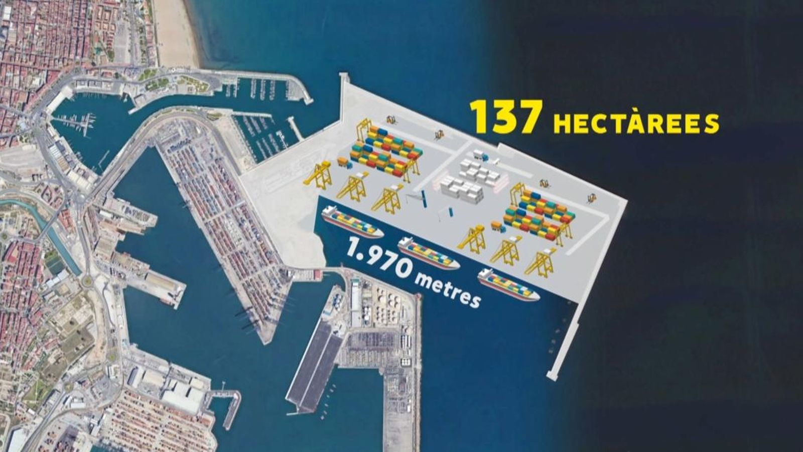 Projecte d'ampliació del port de València