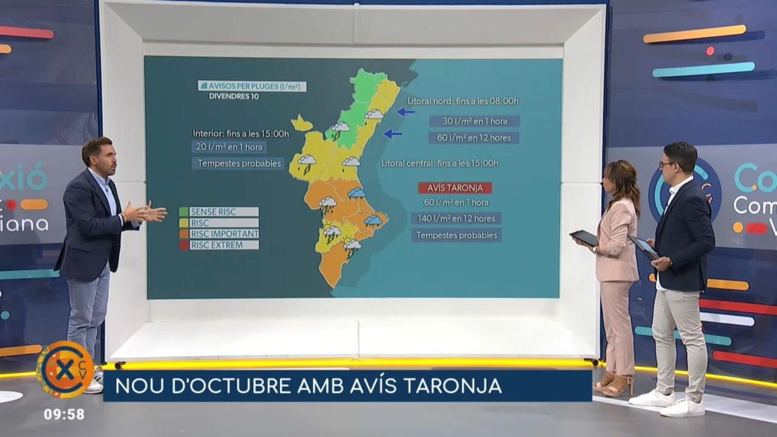 PREVISIÓ DE L'ORATGE