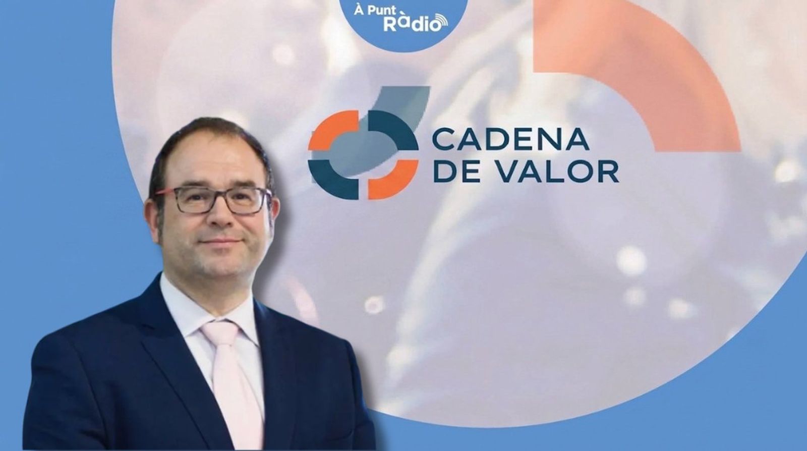 07.09.2026 | Anàlisi de la situació econòmica actual
