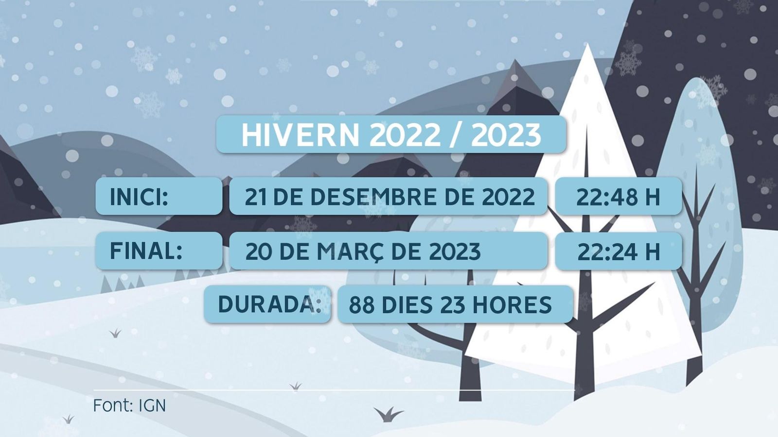 SOLSTICI D'HIVERN