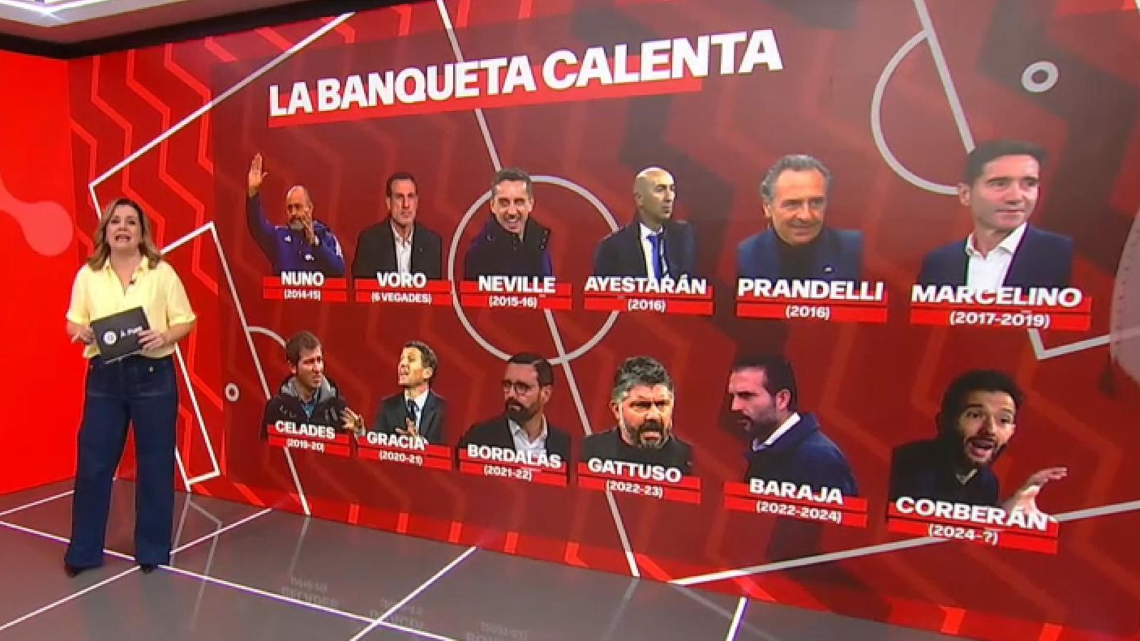 Corberán es converteix en l'entrenador número dotze de l'era Meriton