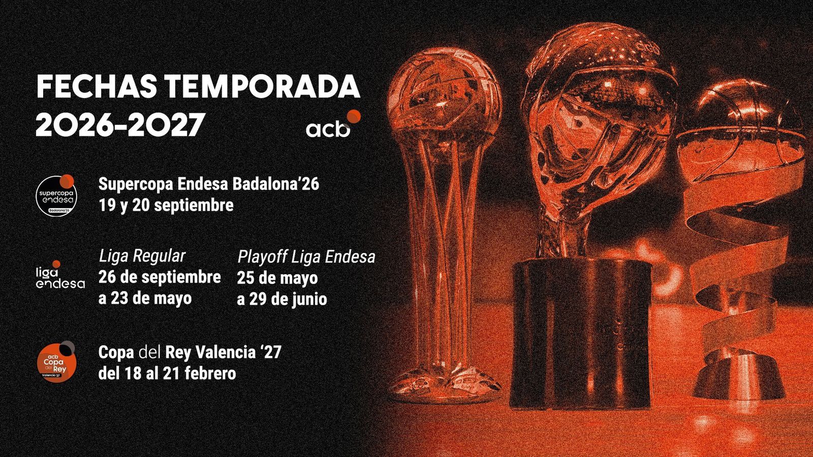 Dates clau de la temporada ACB