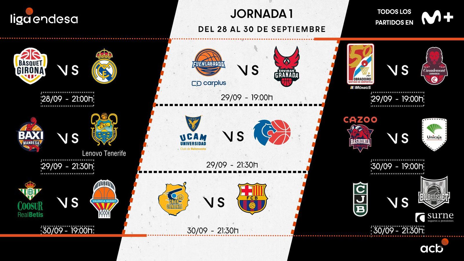 Imatge de la primera jornada  de la lliga ACB