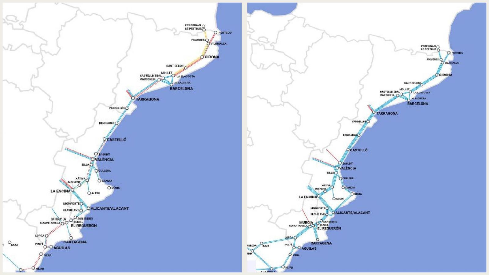 Comparativa entre l'estat actual de les obres i l'objectiu per a 2025
