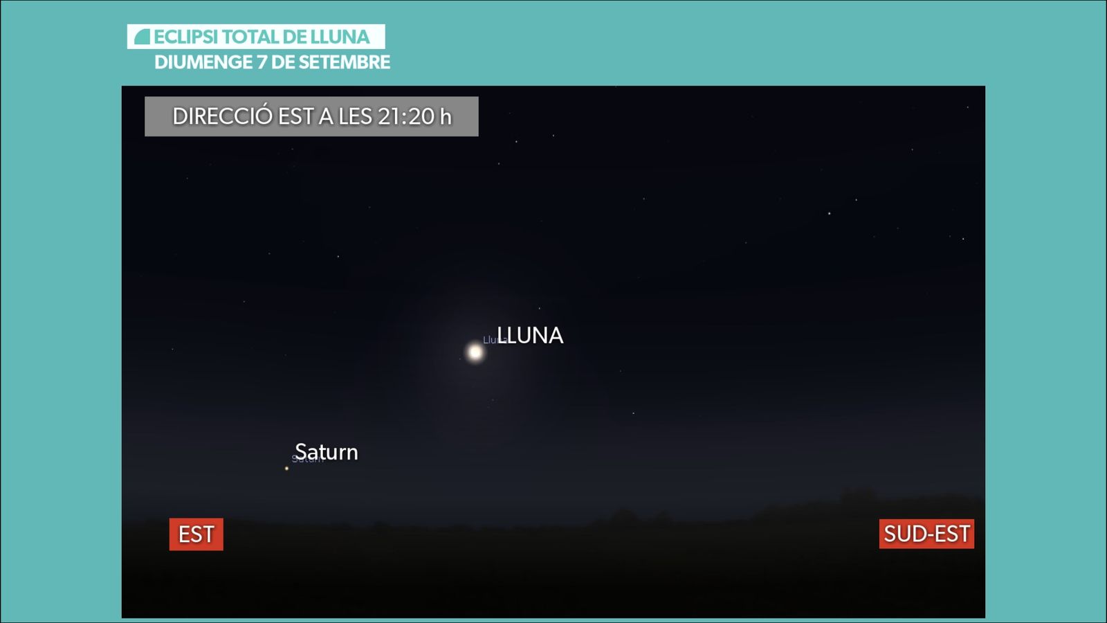 Eclipsi total de lluna