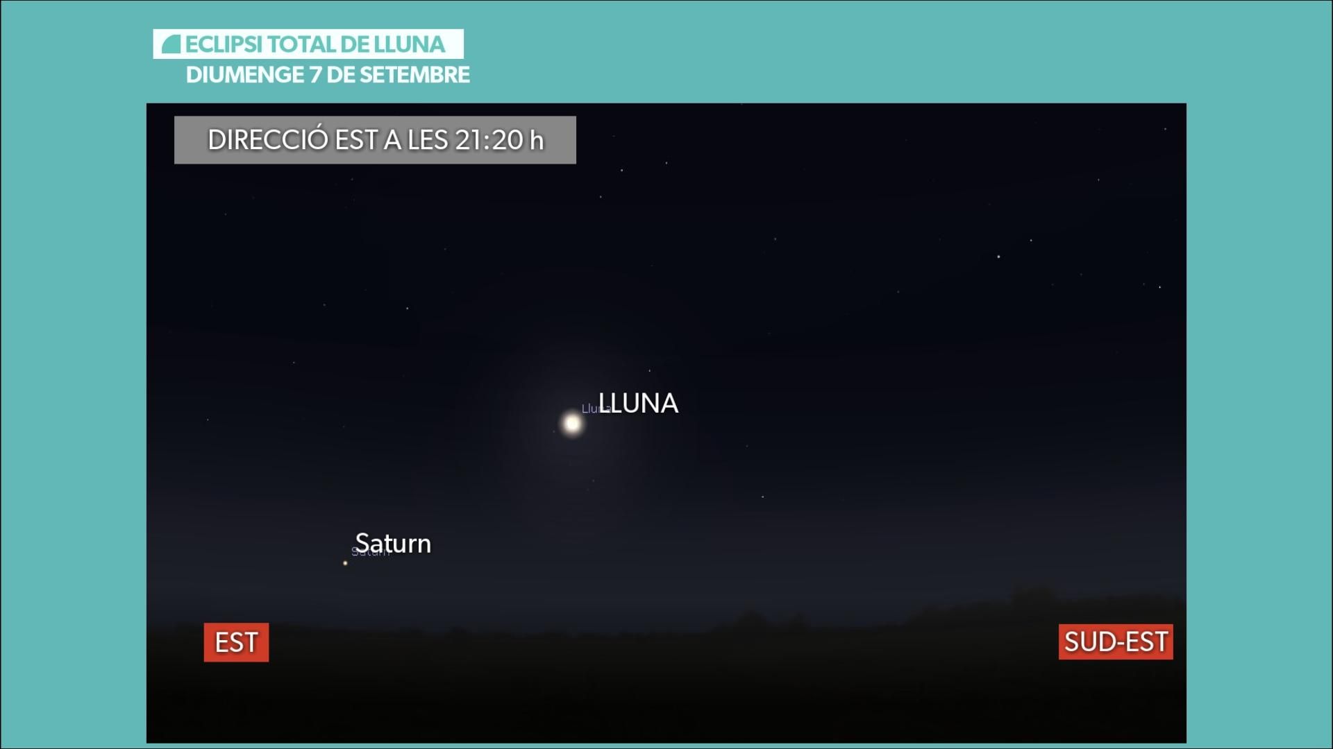 Eclipsi total de lluna Eclipsi total de lluna