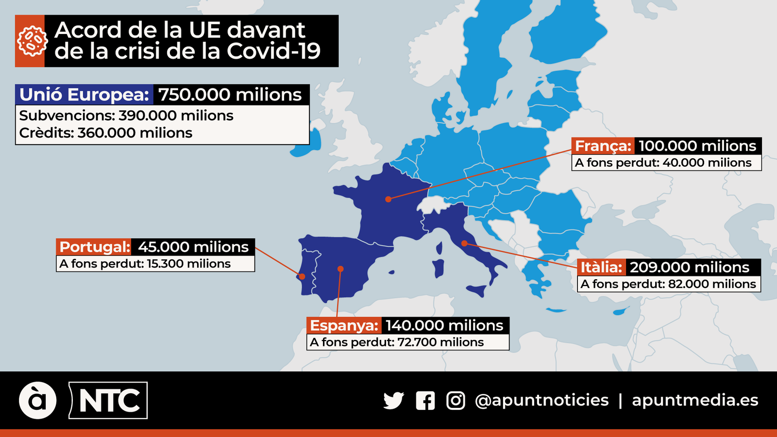 Imatge: Miguel Ángel Reino