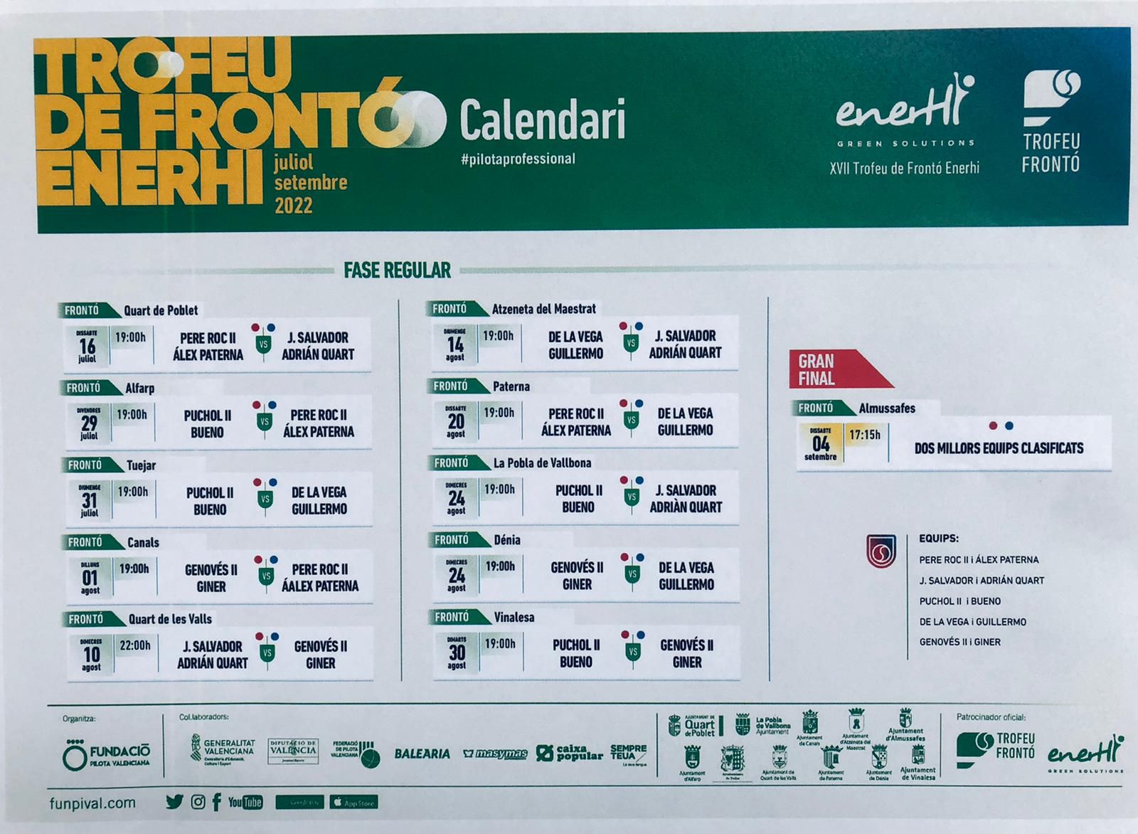 Calendari del Trofeu de frontó