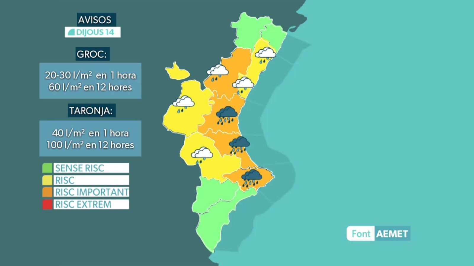 Avisos d'Aemet a la Comunitat Valenciana per a dijous, 14 d'octubre