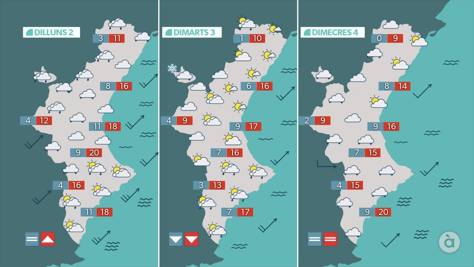 captura_2026-01-31 NIT_JAVI_TRIPLE_WM
