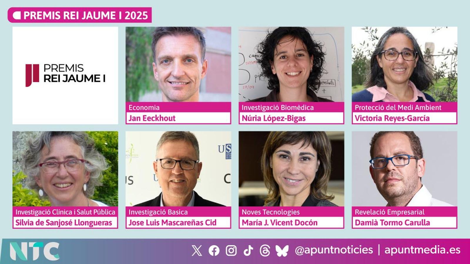 Premis Jaume I 2025