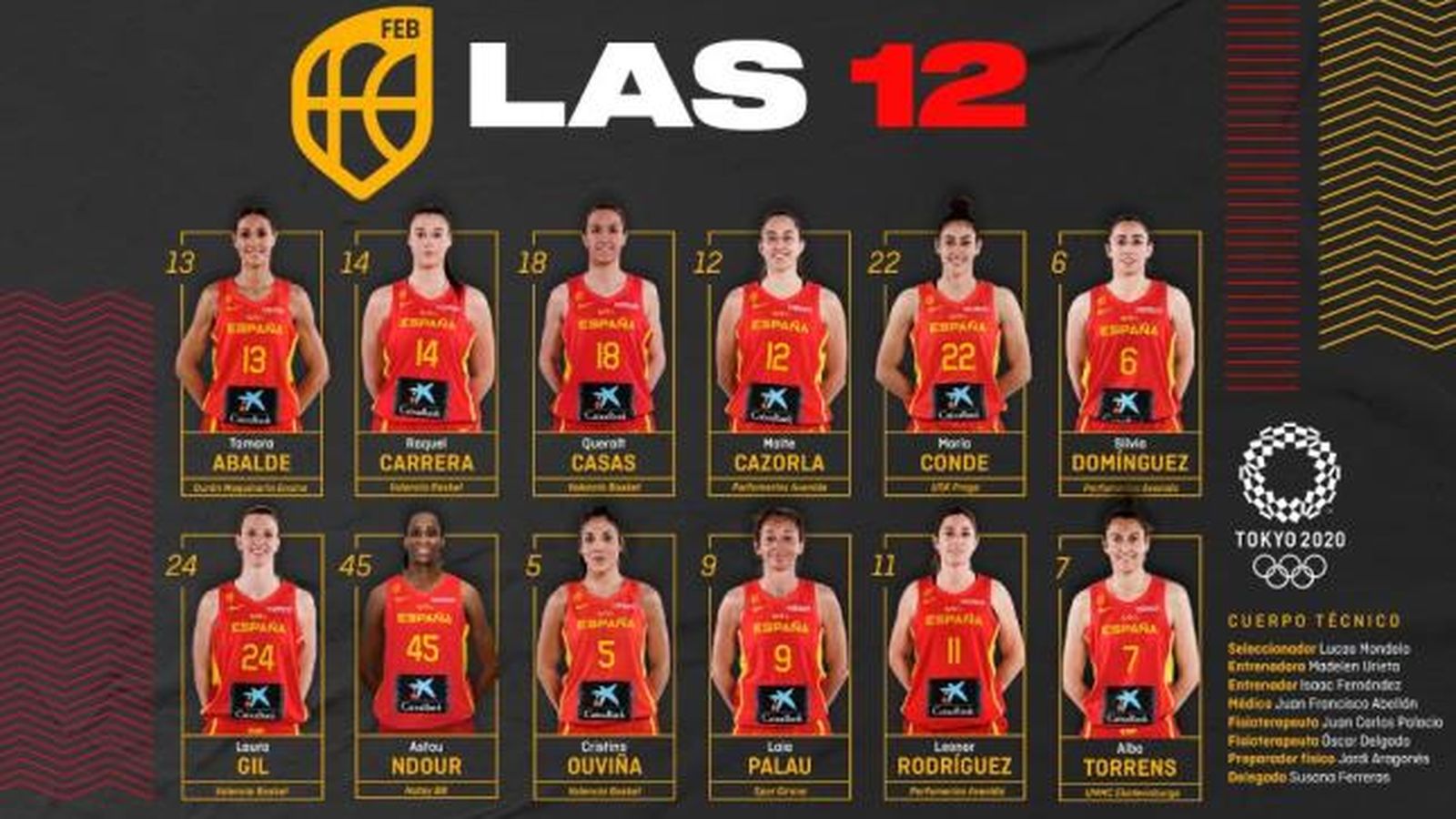 La llista de 12 jugadores que representaran Espanya en els Jocs