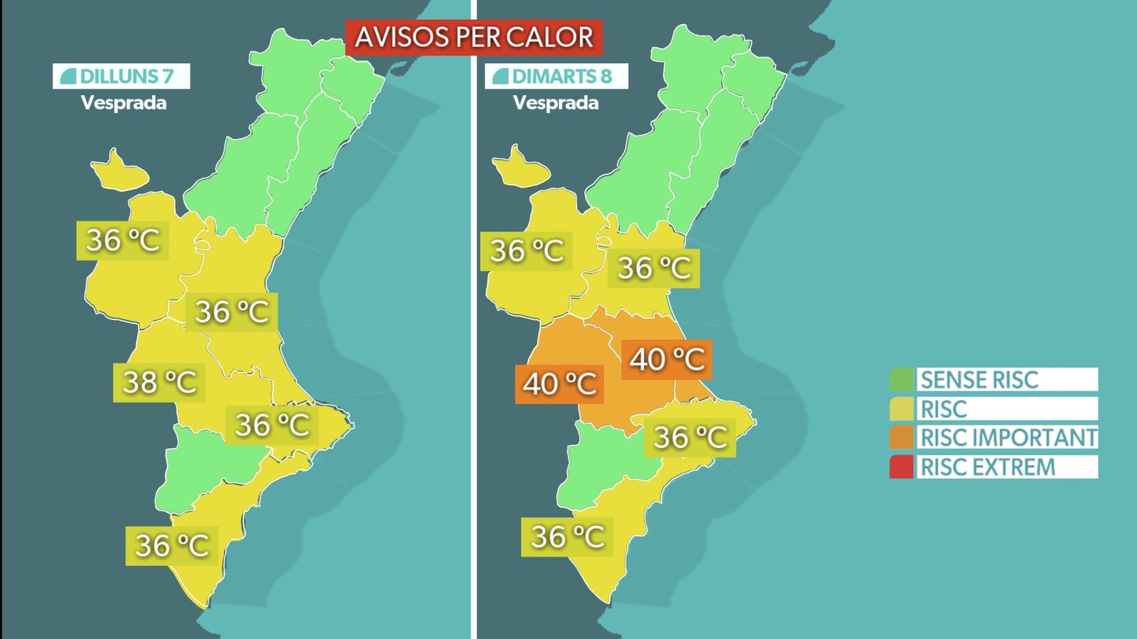 AVISOS PER CALOR