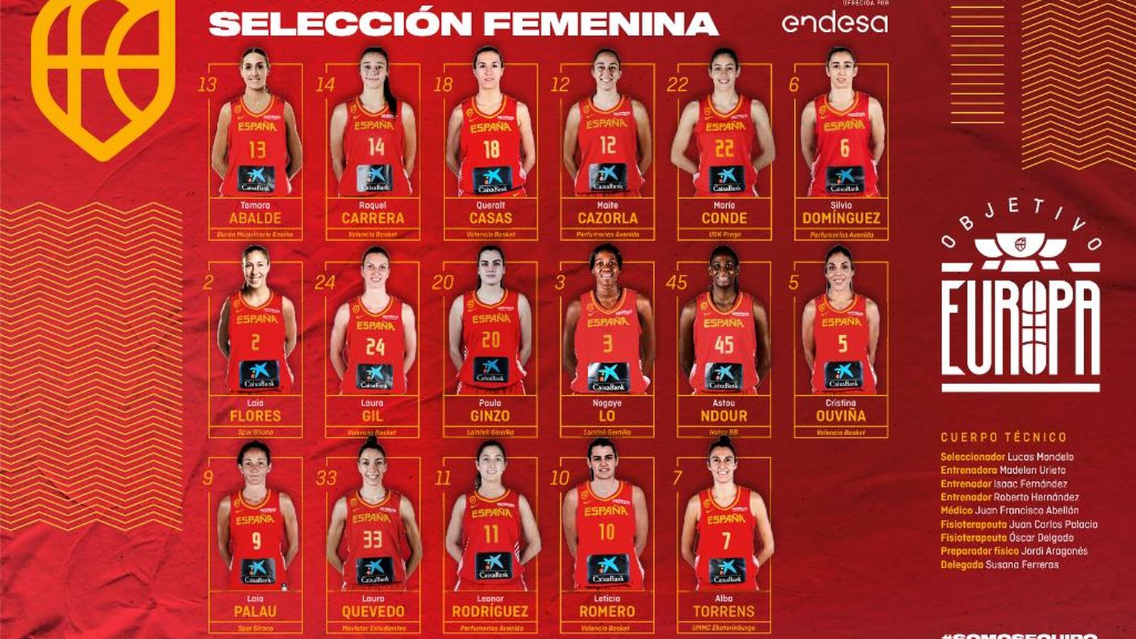 Convocatòria de la selecció espanyola per a l'EUROBASKET
