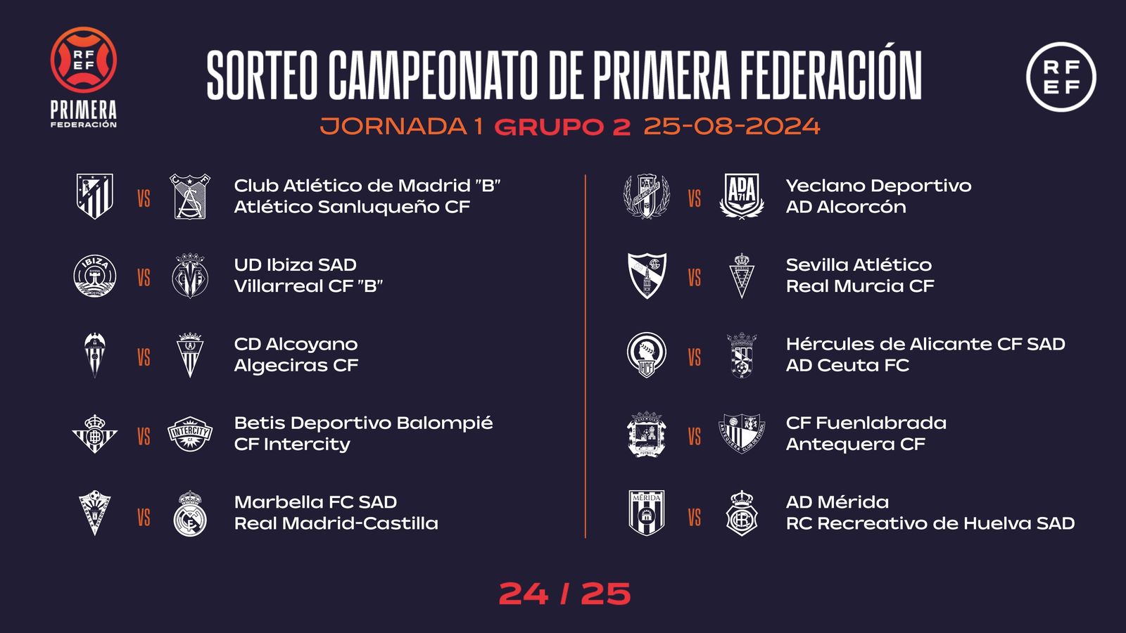Primera jornada del grup 2 de la Primera RFEF