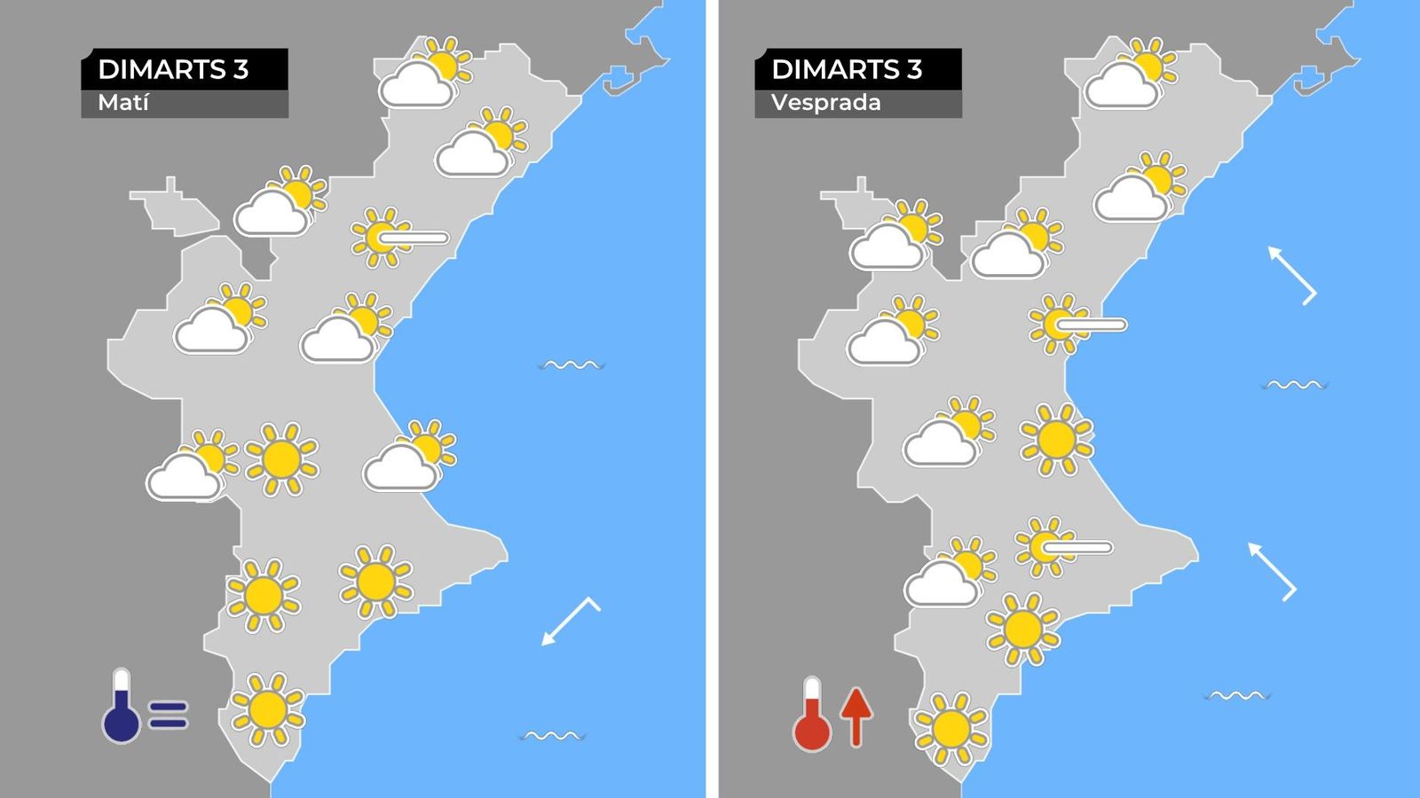 oratge dimarts 03082021