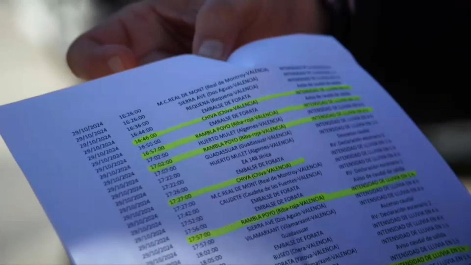 En imatge, el llistat d'avisos automàtics que fa enviar la CHX el dia de la dana sobre el cabal del Poio