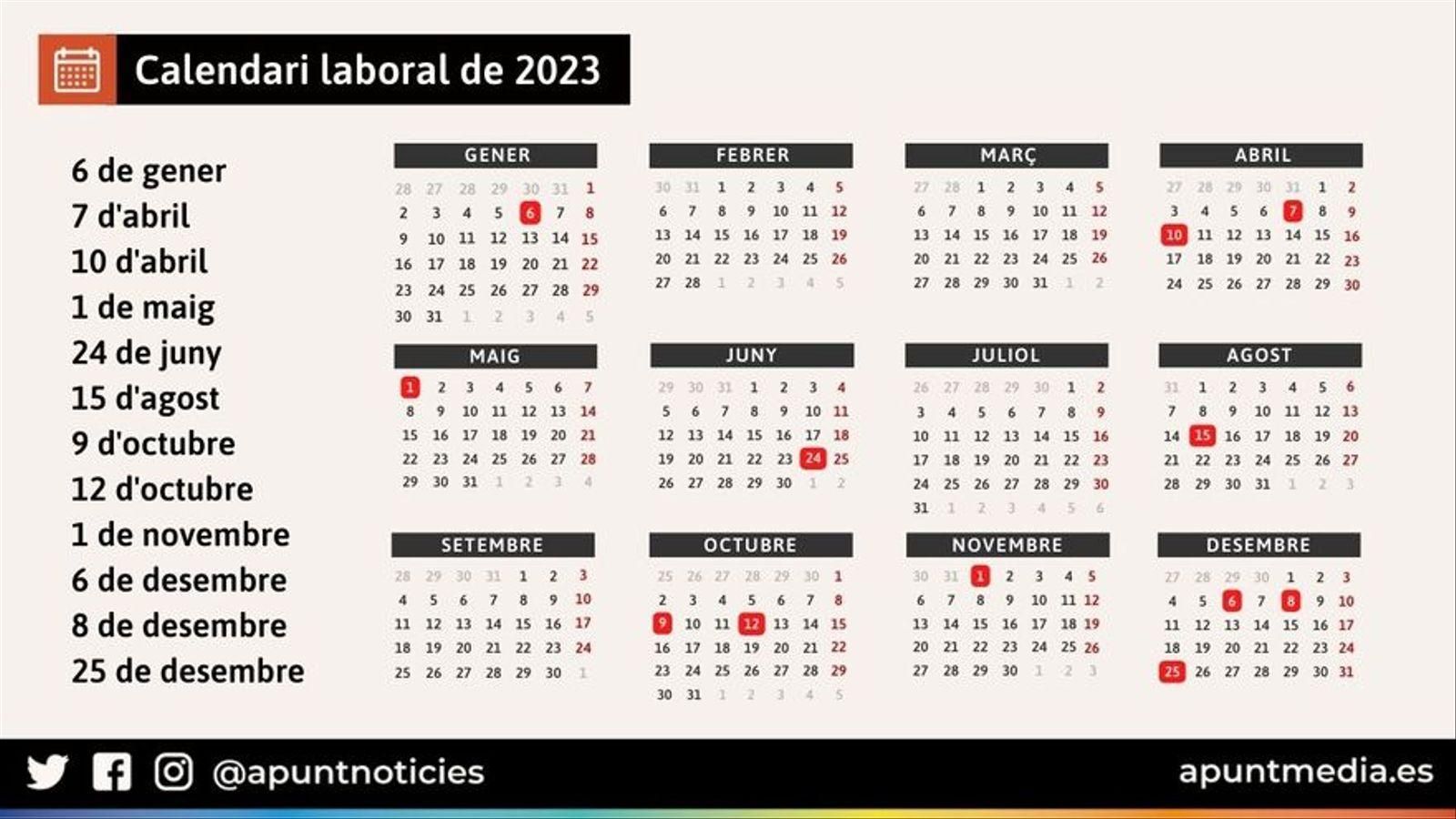 Calendari laboral de 2023 a la Comunitat Valenciana