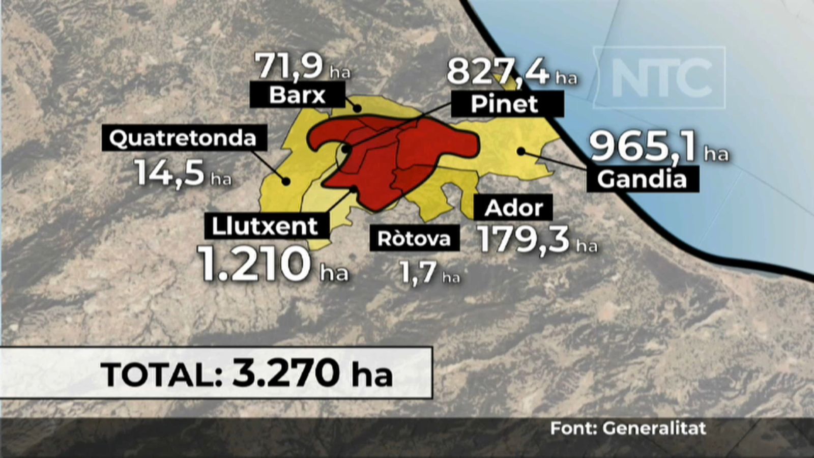 L\'incendi de Llutxent, controlat