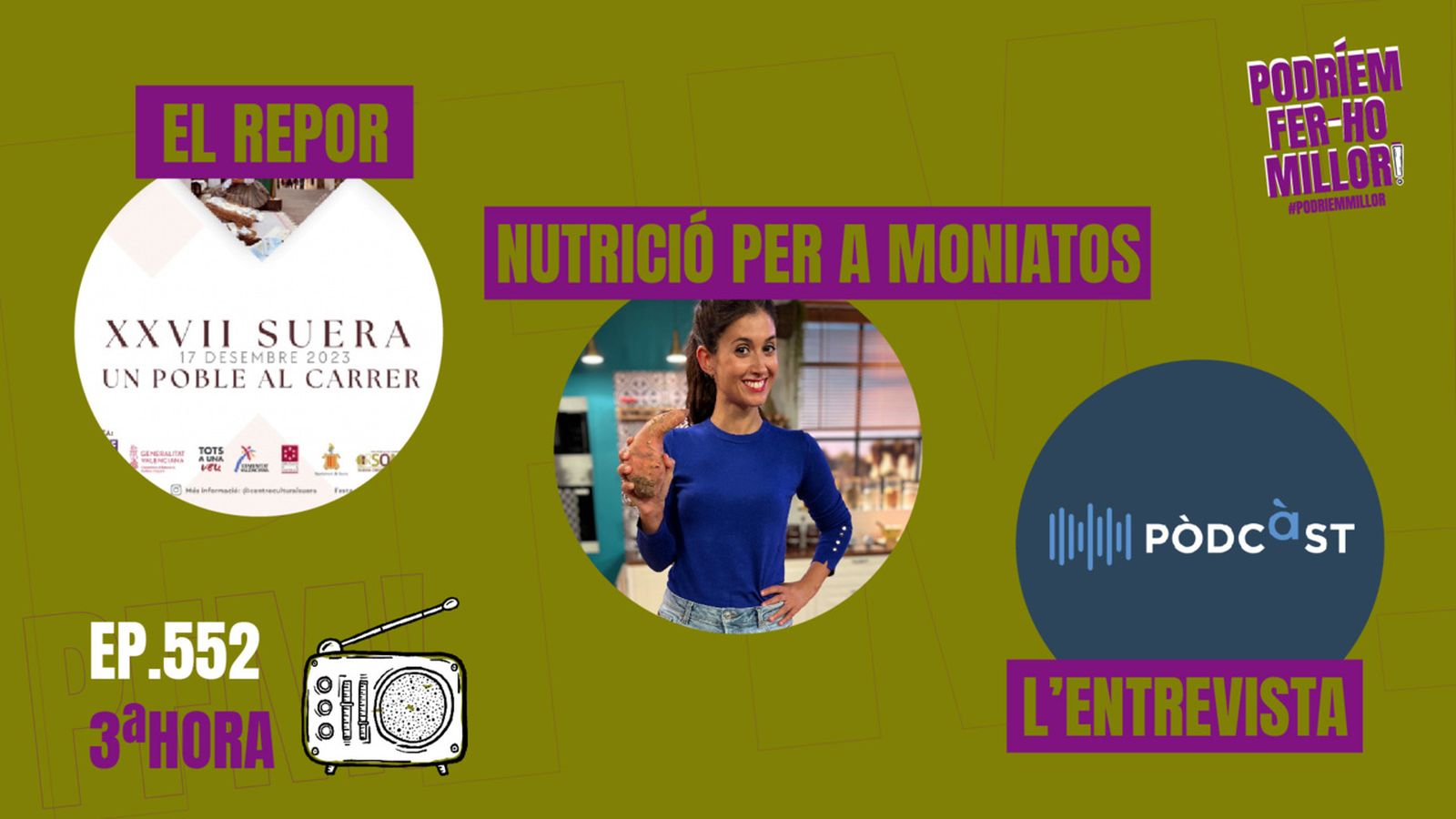 17.12.2023 | Podríem fer-ho millor | Tercera Part