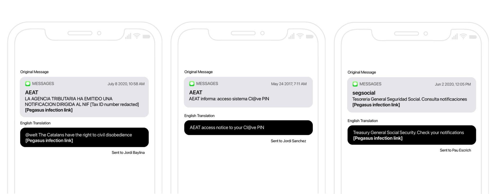 Exemple de com accedeix Pegasus a través de notificacions