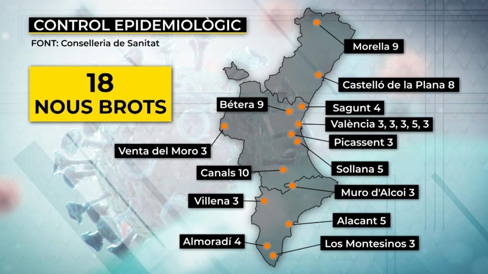 Els brots a la Comunitat Valenciana creixen a un ritme de 20 diaris