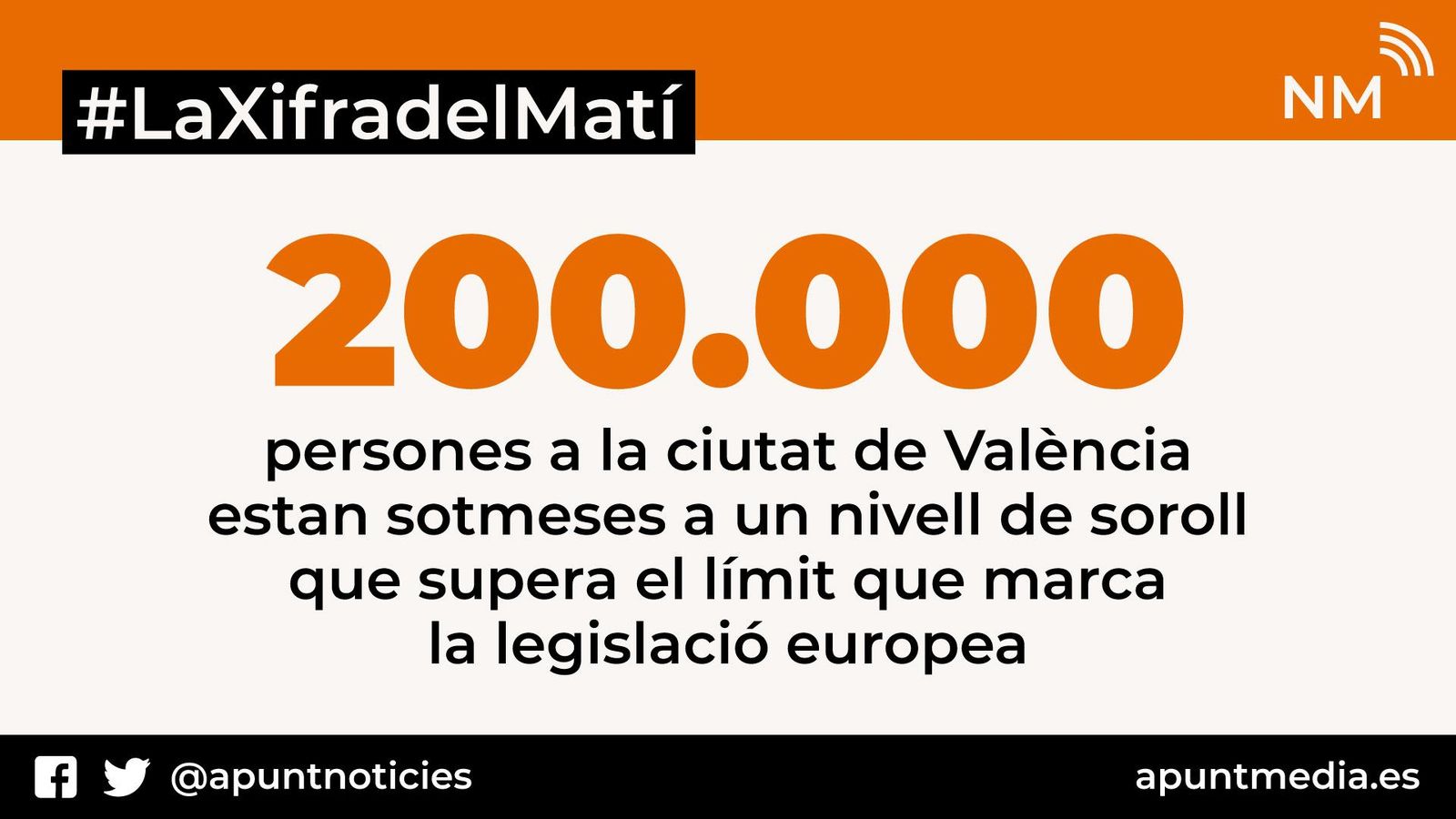 Una quarta part del veïnat de València pateix l\'excés de soroll al carrer