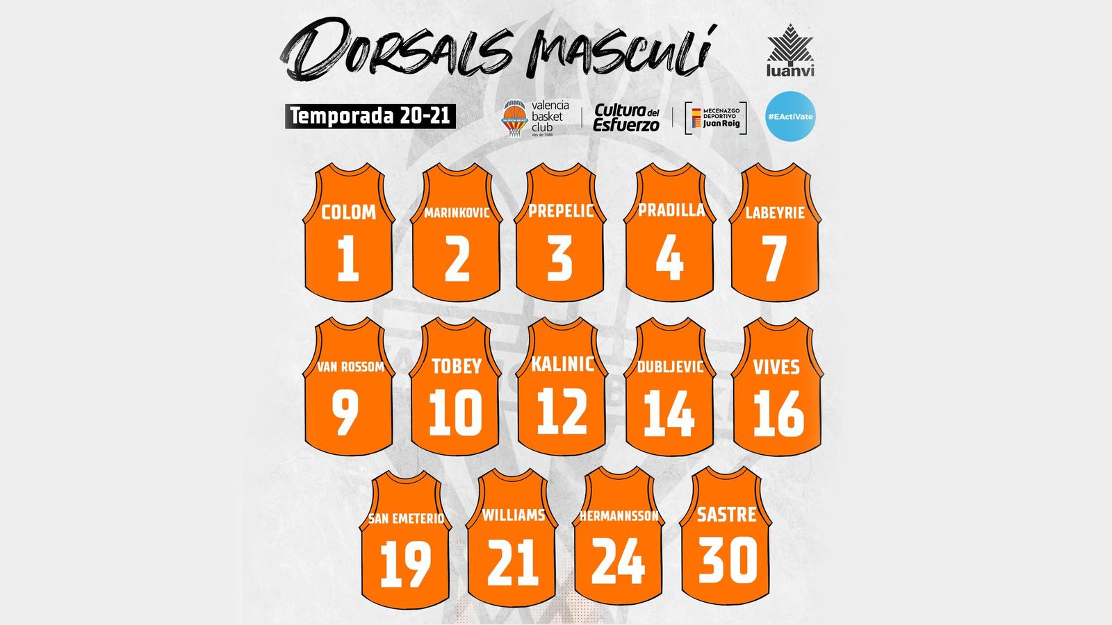 Dorsals del València Basket per a la temporada 2020