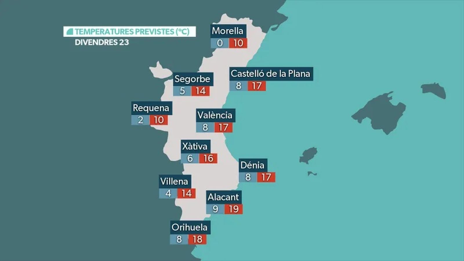 Les temperatures previstes per a este divendres a la Comunitat Valenciana