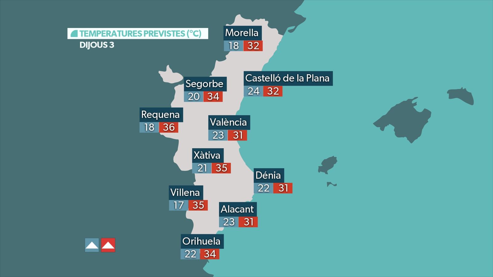 TEMPERATURES PREVISTES DIJOUS 3