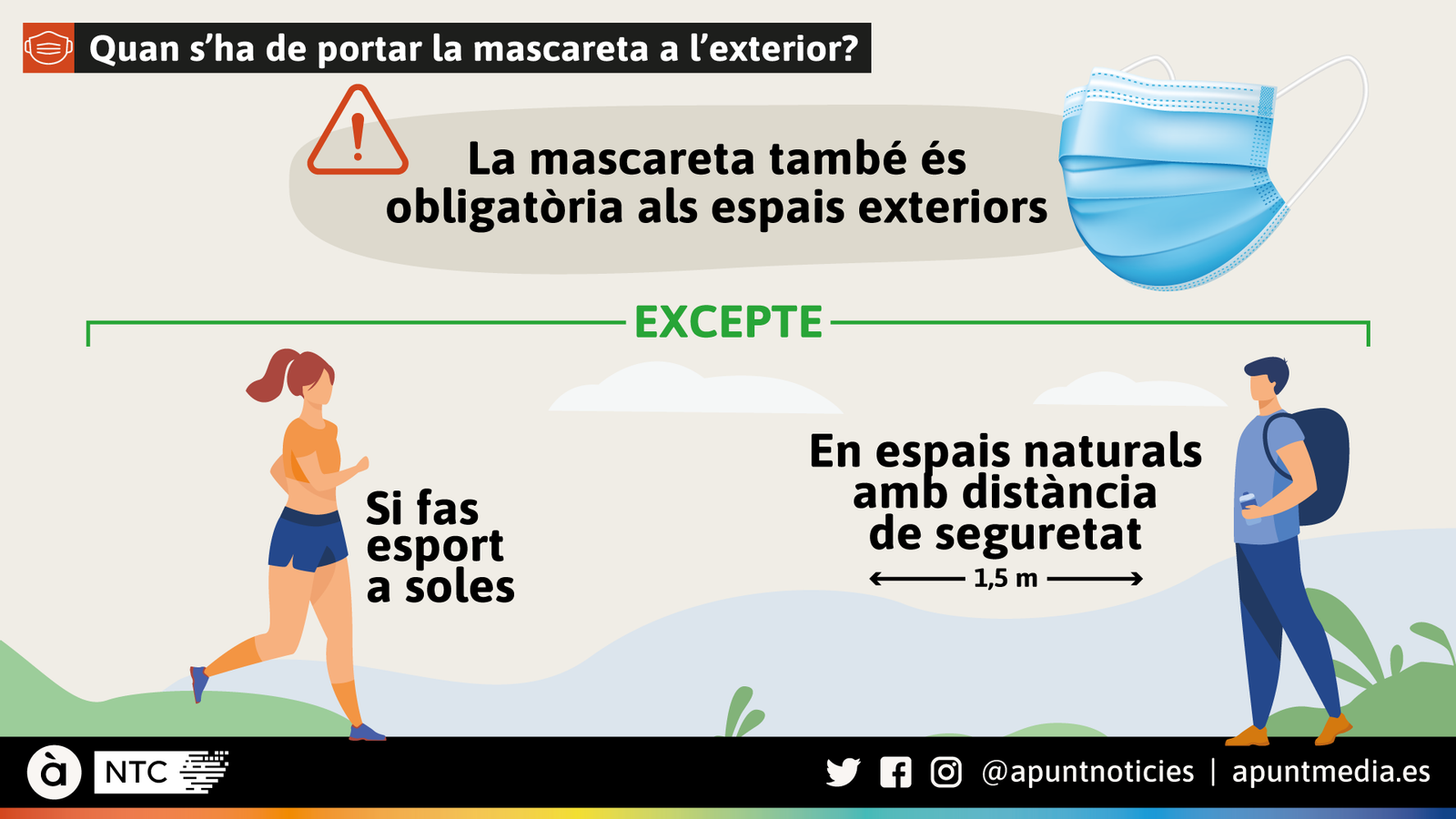 Quan s'ha de portar la mascareta a l'exterior?