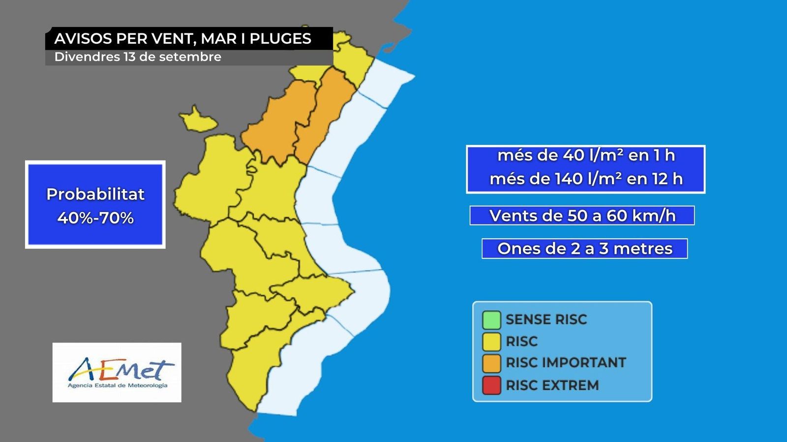 Imatges aèries del riu d'Albaida al pas de l'antic pont de Manuel, a la Ribera Alta