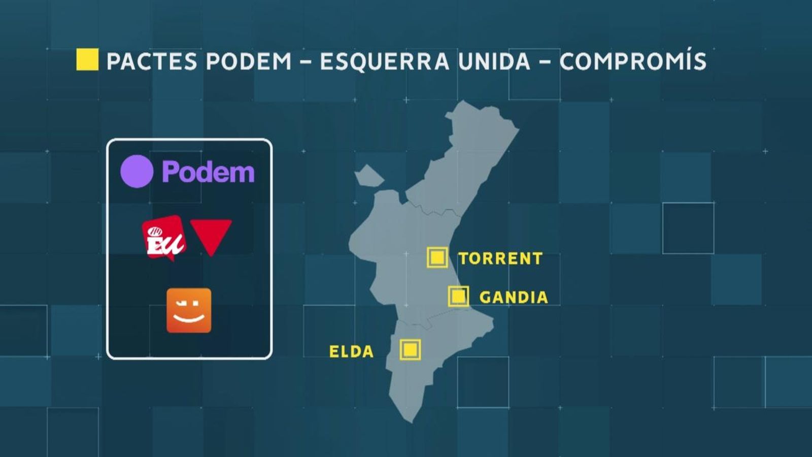 El termini per a confluir s'acaba el 14 d'abril