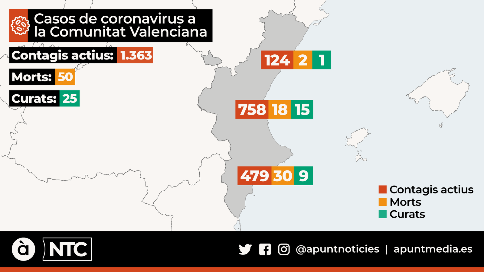 Distribució de casos de coronavirus a la Comunitat Valenciana