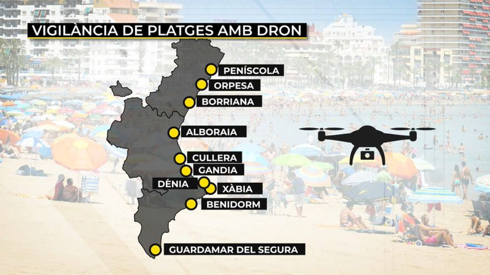 Vigilància de platges amb dron