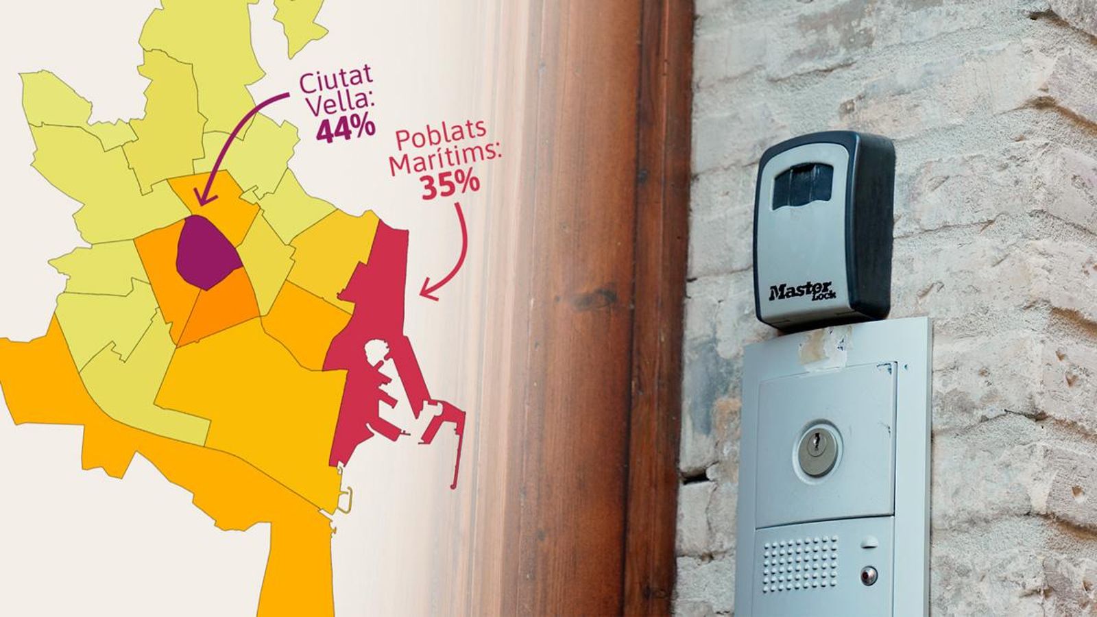 El 44% del lloguer a Ciutat Vella és turístic i als Poblats Marítims representa el 35%