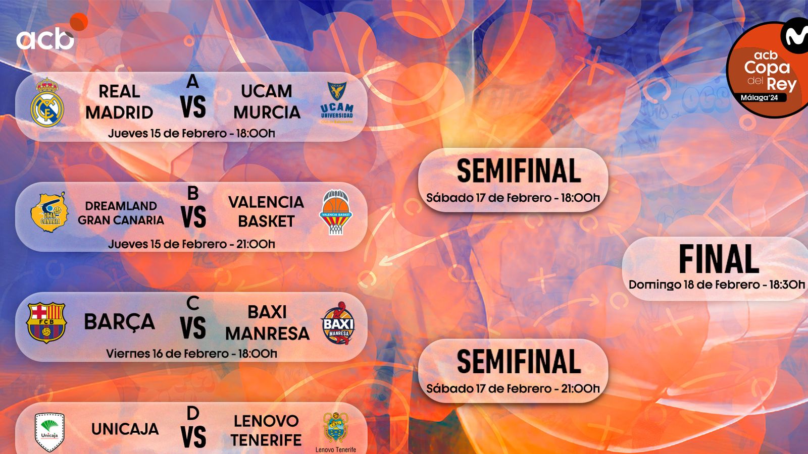 Quadre dels emparellaments de Copa del Rei