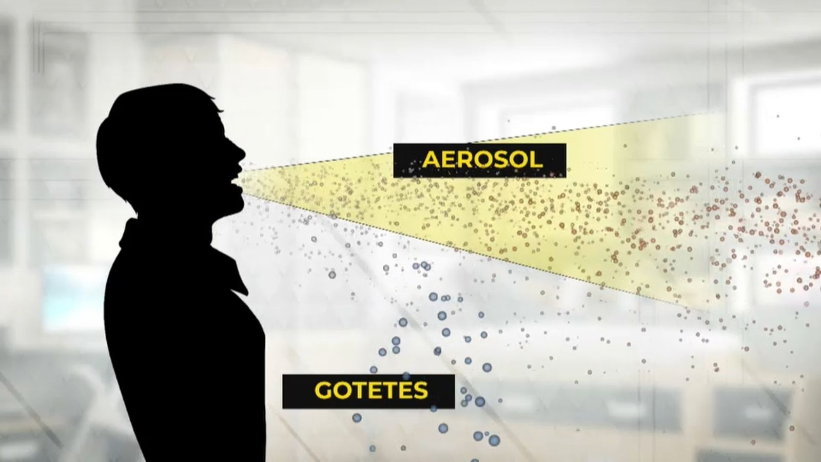 Abaixar la veu, mesurar el CO2 o reduir la durada d'activitats i participants també ajuda a frenar la Covid