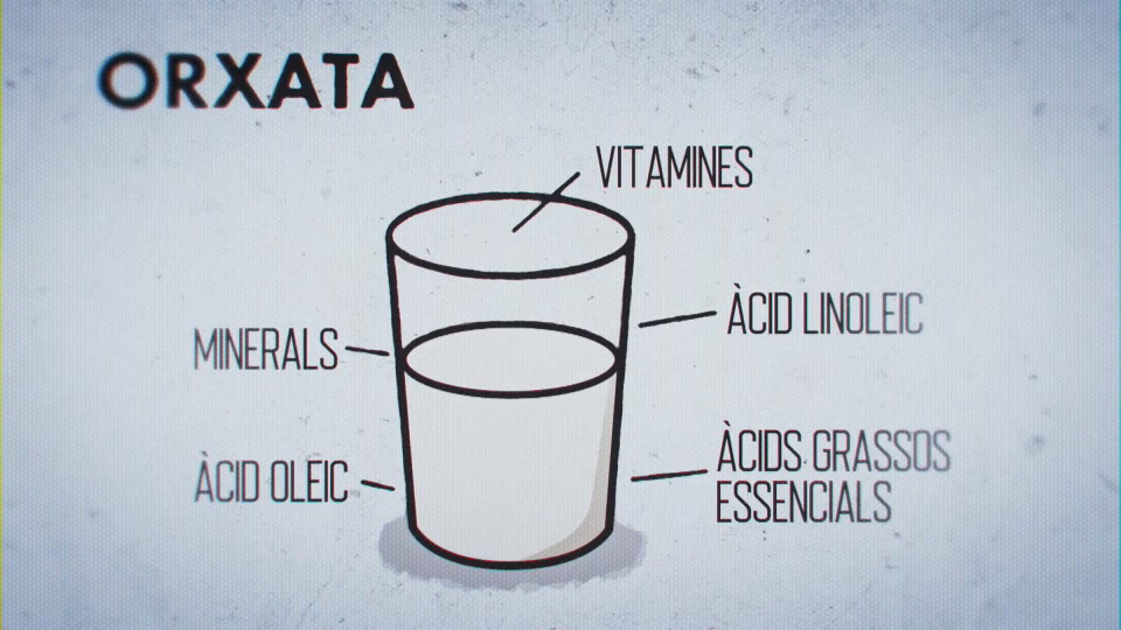 Alguns dels nutrients de l'orxata