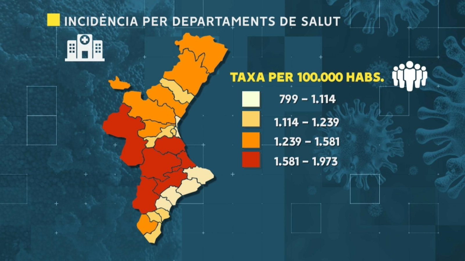 Incidència acumulada d'infeccions respiratòries (Sivira)