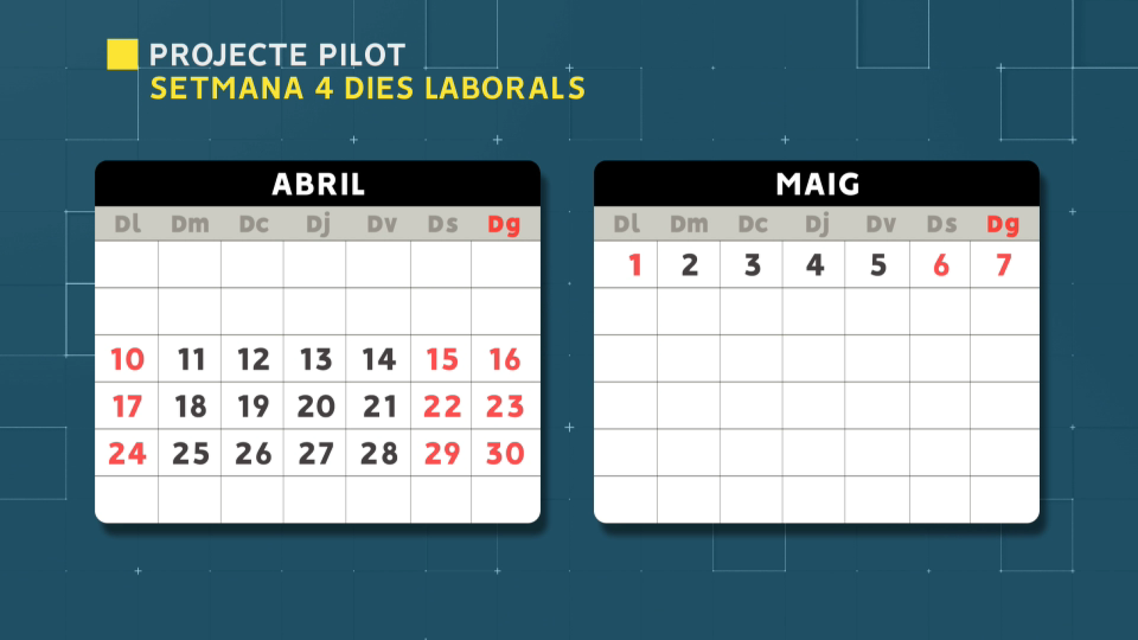 Projecte pilot de la jornada de 32 hores setmanals