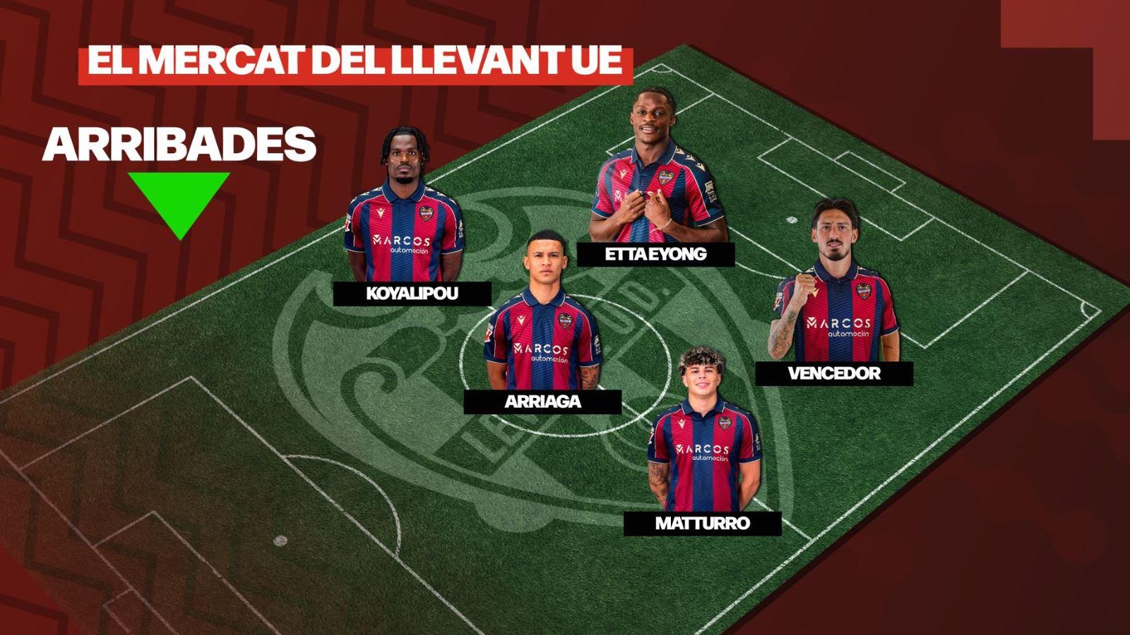 Cinc de les arribades del Llevant