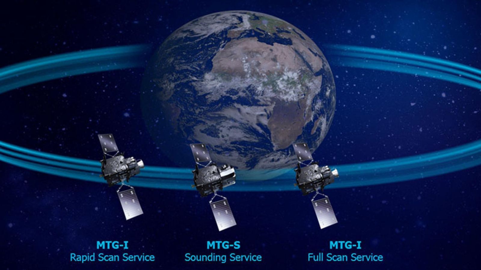 Meteosat tercera generació