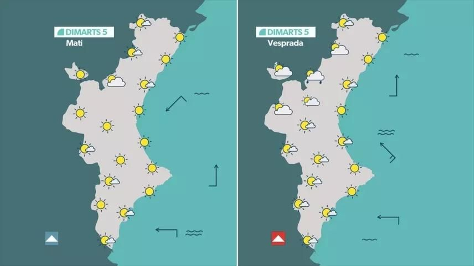 Previsió per a este dimarts