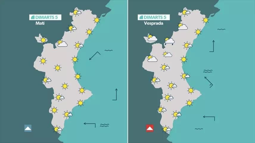 Previsió per a este dimarts Previsió per a este dimarts