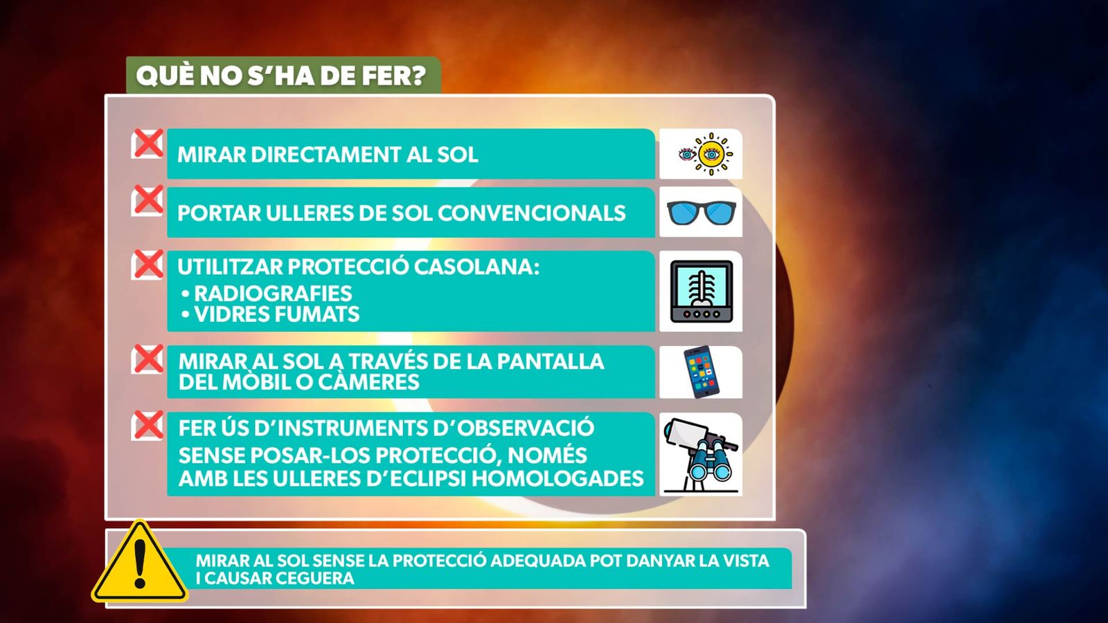 Què no has de fer en un eclipsi solar