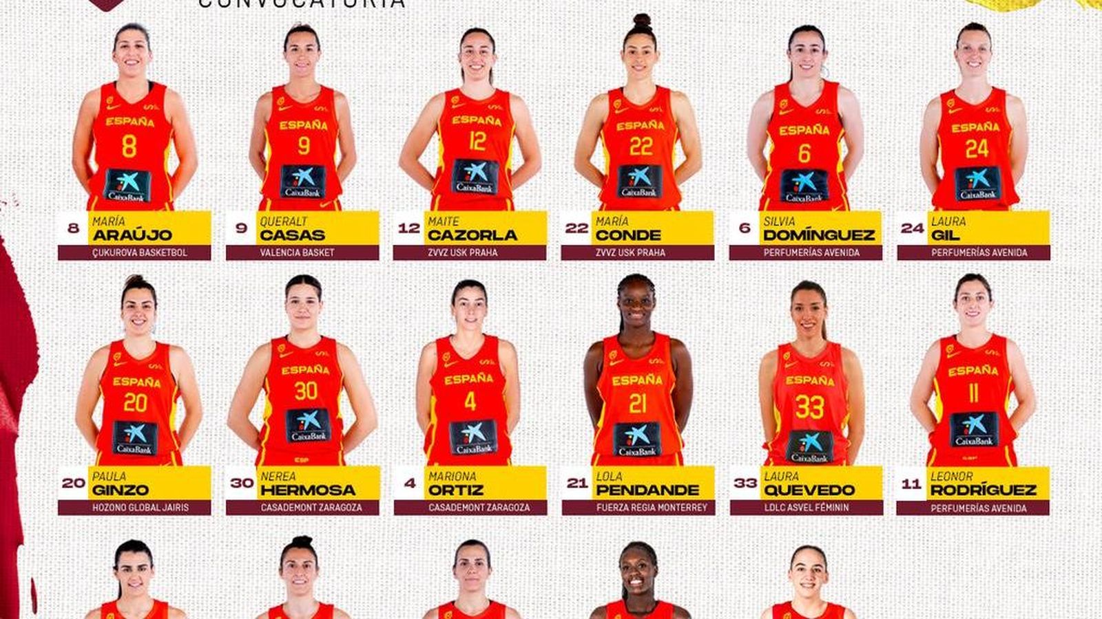 Les convocades de la selecció espanyola per als Jocs Olímpics